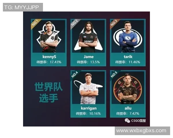 全明星赛最新积分榜揭晓V5战队以70分稳居榜首位置