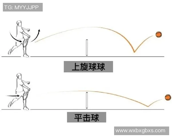 从零基础到网球高手：掌握节奏与技巧的全面指南